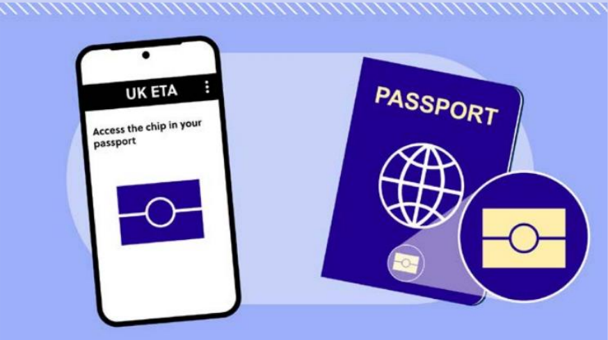 Prepare for the UK’s new Electronic Travel Authorisation (ETA) scheme