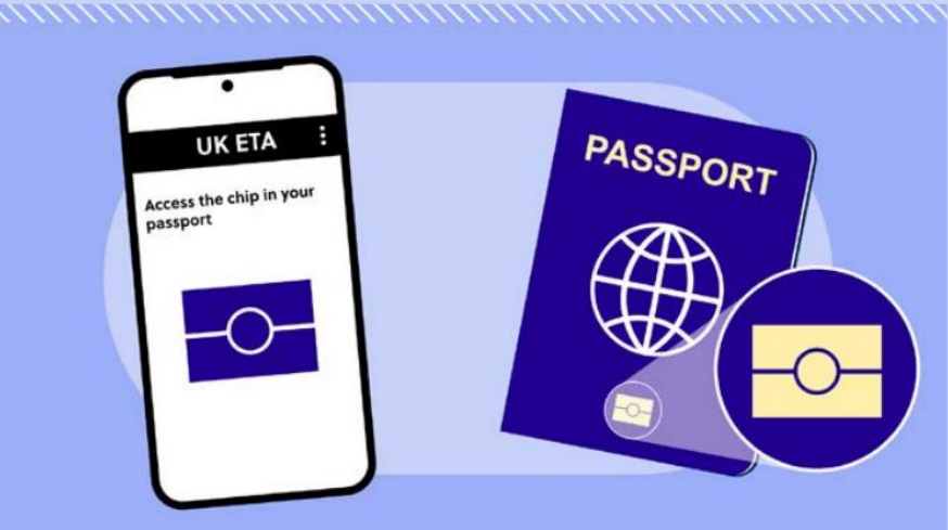 英国电子旅行授权计划 (ETA) 已准备就绪
